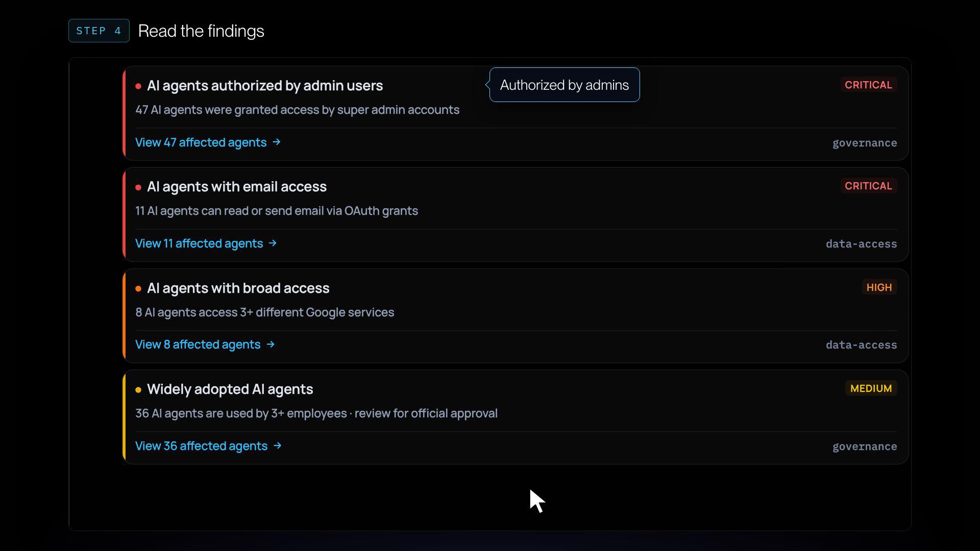Critical Findings panel listing admin-authorized agents and shadow agents with write access