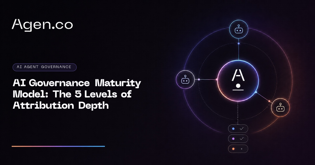AI Governance Maturity Model: The 5 Levels of Attribution Depth