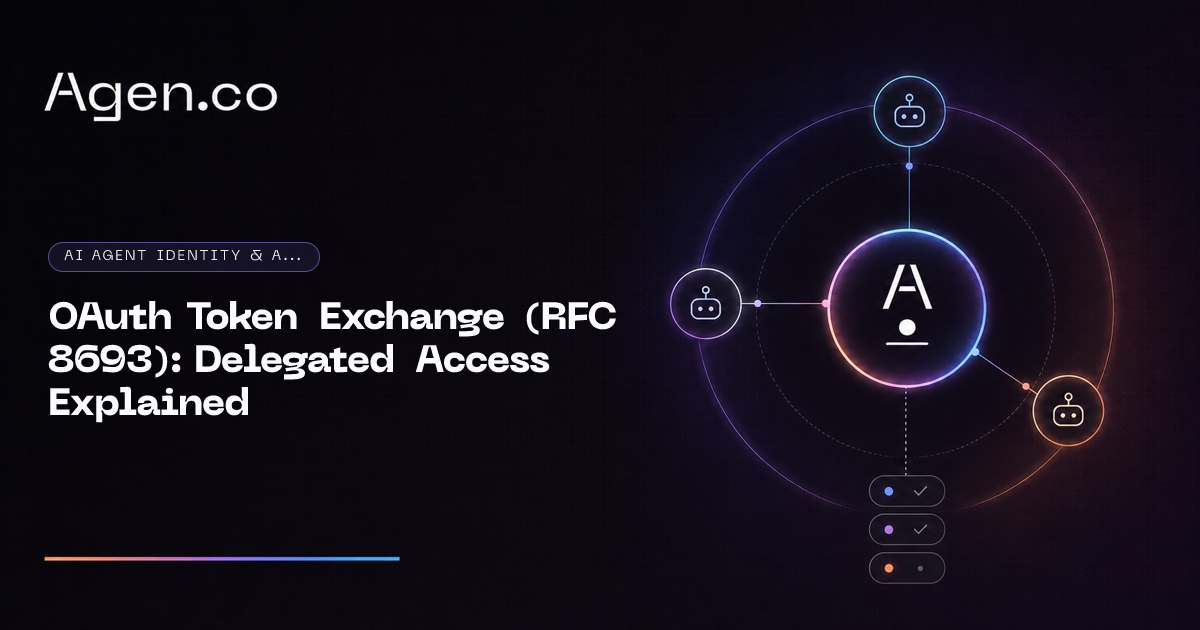 OAuth Token Exchange (RFC 8693): Delegated Access Explained