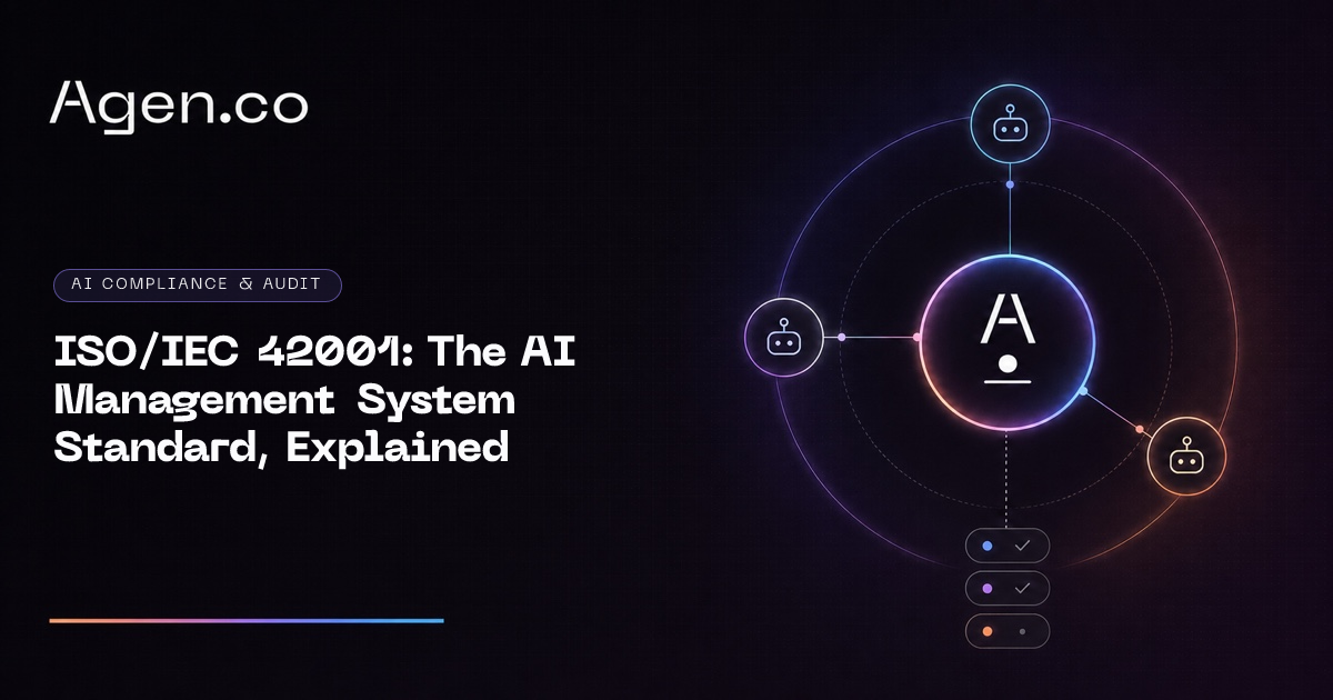 ISO/IEC 42001: The AI Management System Standard, Explained